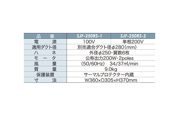 スイデン ポータブル送排風機 SJF-250RS｜高翔オンラインストア