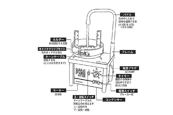 精和産業 シーリング・コーキング材用撹拌機 かくはん君 KK-6N 海外限定 かくはん君 その他