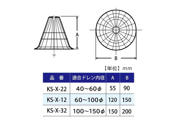 ばろ　C-420＊421＊58　3点おまとめ 詳細｜商品案内｜東大阪市 防水建材製造販売 | 吉翔株式会社