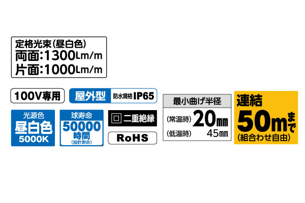 日動工業 LED コネクトライン LECN-R10LA-W｜高翔オンラインストア