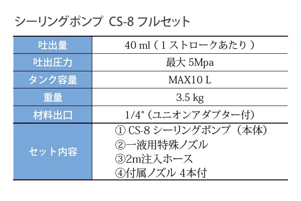 シーリングポンプ CS-8フルセット｜高翔オンラインストア