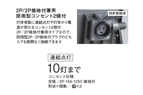 45W LEDワークランプ LYZ-45KN｜高翔オンラインストア