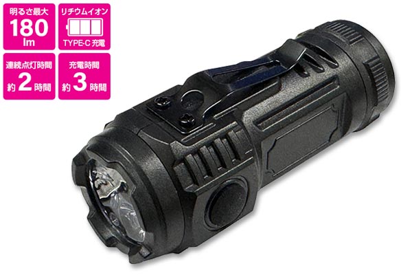 LEDヘッドライト | 高翔オンラインストア